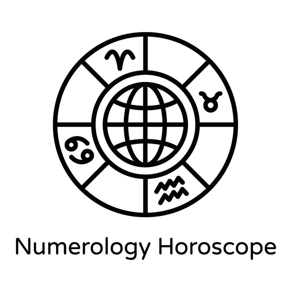 Astrology & Numerology